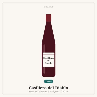 Vino Casillero del Diablo Reserva Cabernet Sauvignon 750 ml